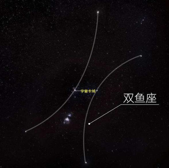 双鱼-鲸鱼座超星系团复合体