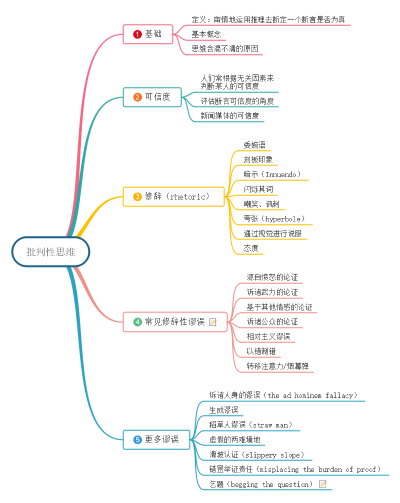 而且在我们这个时代信息的洪流每天都在向我们扑面而来,并且其中夹杂