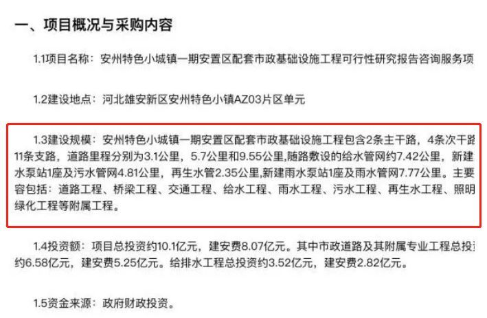 (网络配图 晾马台特色小镇主要涉及晾马台村,南剧村,辛庄村3个村