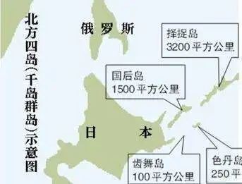 日本与俄罗斯对北方四岛(南千岛群岛)的领土归属存在争议.