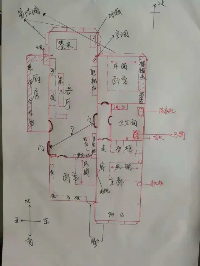 阳宅风水:分析户型图吉凶五个法则