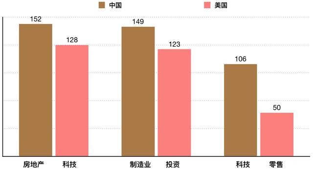 人口分布的共同点是什么_白带是什么图片(3)