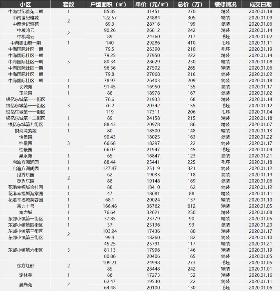 麒麟区各镇gdp_麒麟区有哪些乡镇(2)