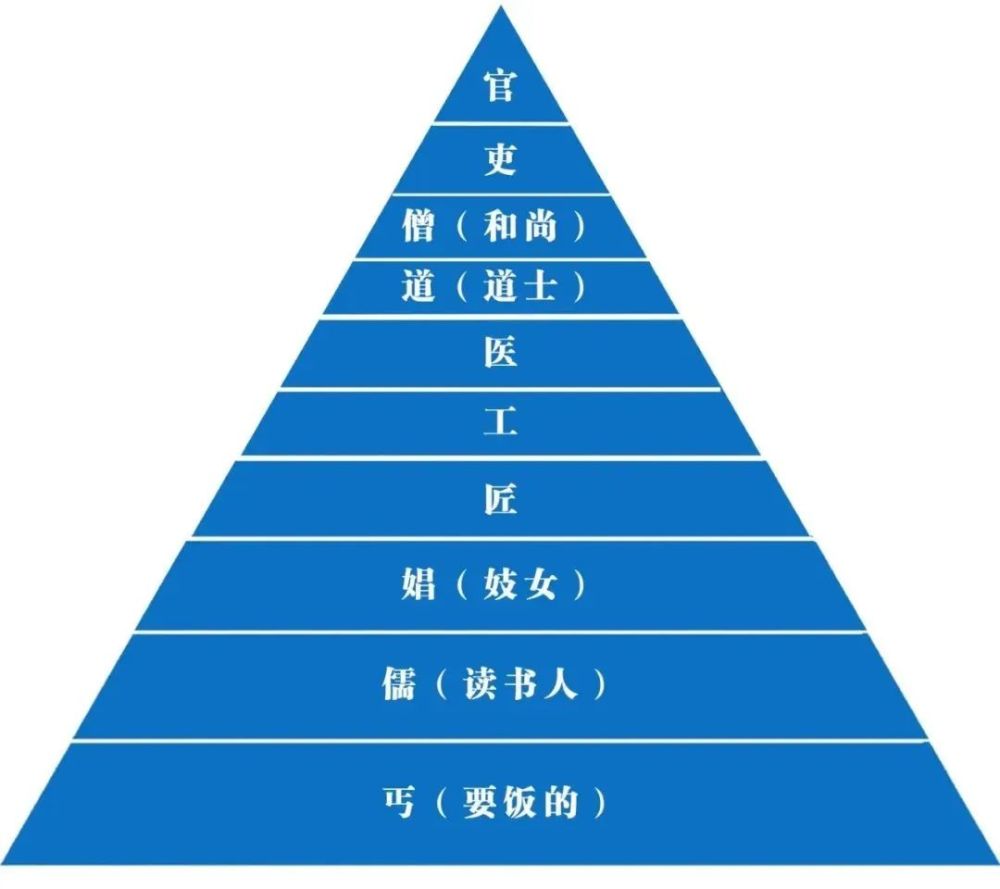 现有汉族人口_汉族人口分布地图图片(2)