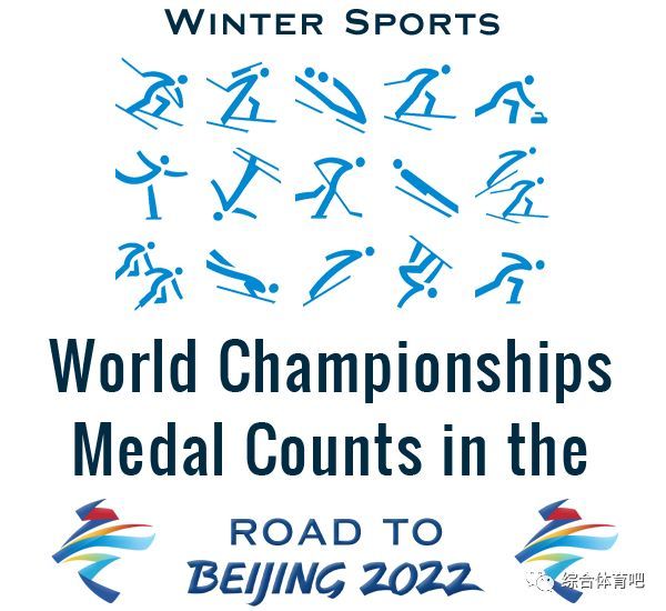 2021冰雪季 雪橇世锦赛落幕 北京冬奥会动态金牌榜(第