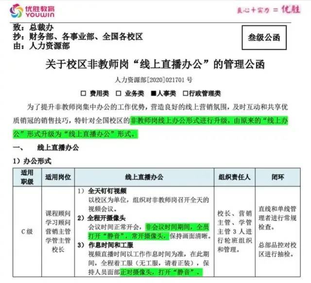 在家办公:公司要求8小时开摄像头半小时不回扣工资