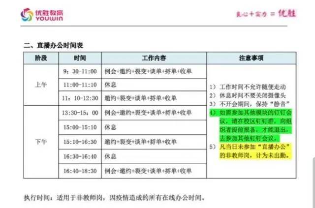 在家办公:公司要求8小时开摄像头半小时不回扣工资