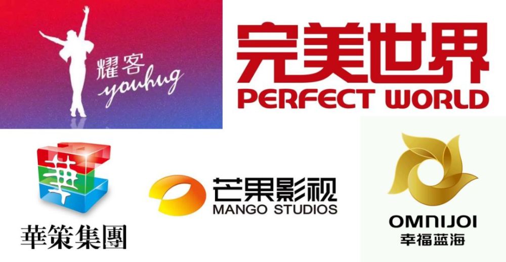 品质稳定度 耀客传媒 完美世界 华策 芒果影视 幸福蓝海