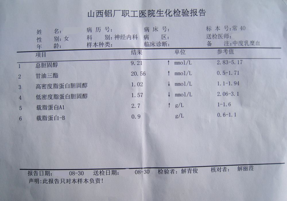 血中总胆固醇和甘油三酯同时升高者,即可诊断为混合型高脂血症.