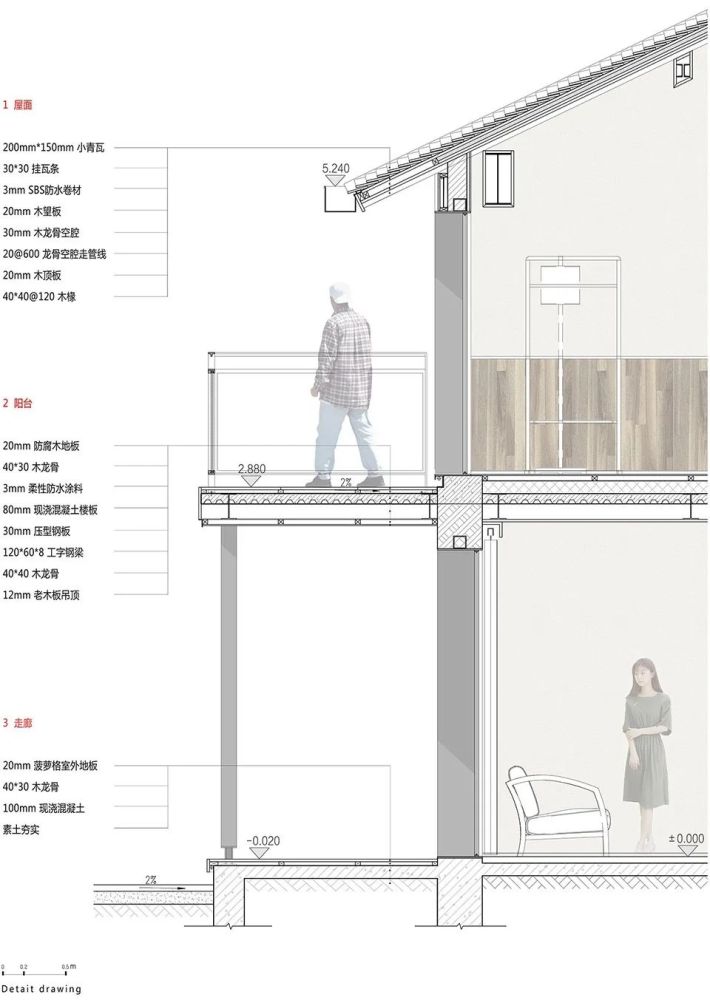 ▼外墙墙身详图 尌林建筑