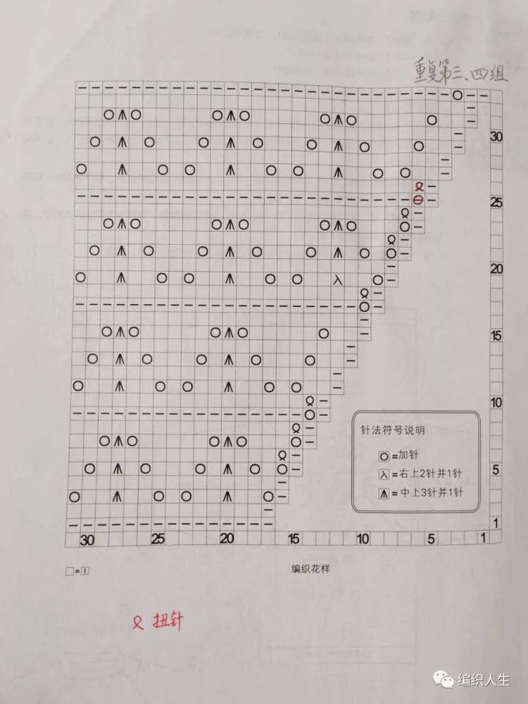 漂亮又实穿!从领口往下织女童棒针育克圆肩毛衣,有图解