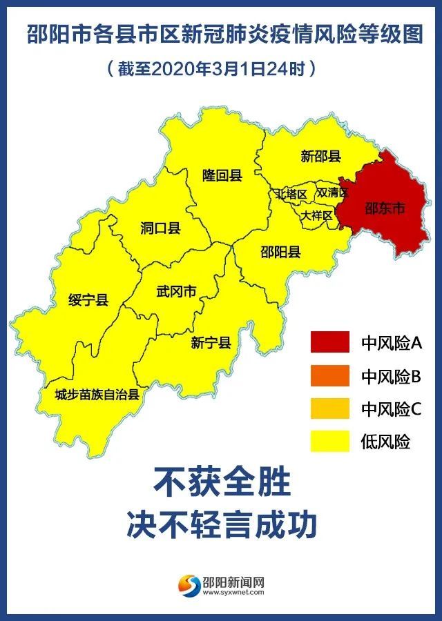 邵阳各县市gdp_邵阳学院