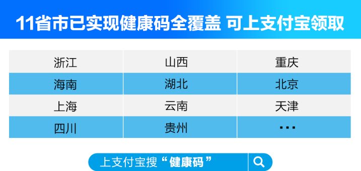 海南常住人口多少_海南人口分布图(3)