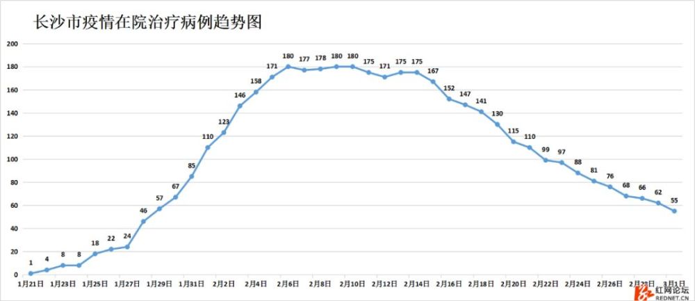 保靖的gdp_团结报晚报版 数字报刊(2)