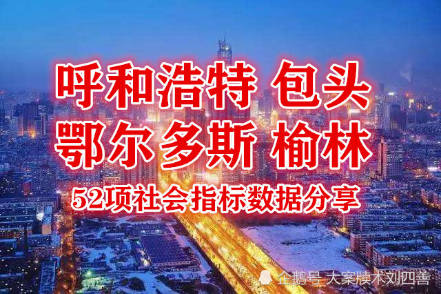 鄂尔多斯gdp和榆林_陕西榆林2018年GDP省内第二,跟内蒙城市比较,能排名多少(2)