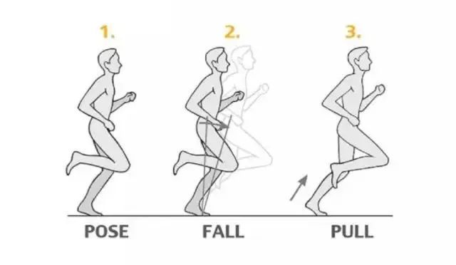 什么叫跑步像弹簧,看看大迫杰的跑步姿势就知道了