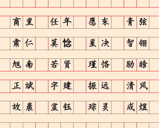 小孩名字那些字好 年轻父母取名困局：选"梓睿"还是"星辰"？这届孩子名字藏着时代密码