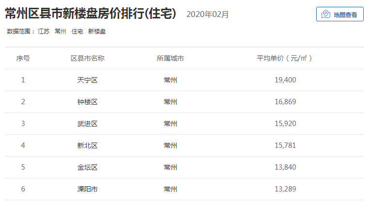 2020年溧阳gdp_2020年的规划图溧阳(2)