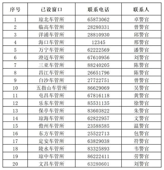 全省20个车管所联系电话