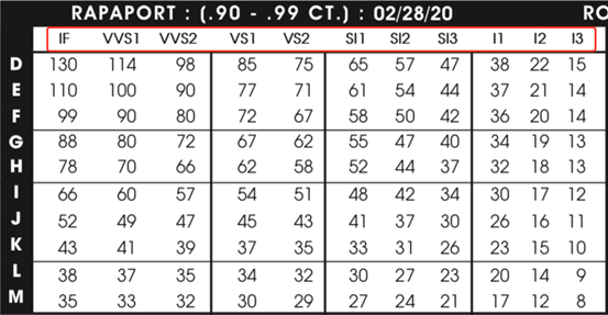 10分价格_40分价格_5分价格