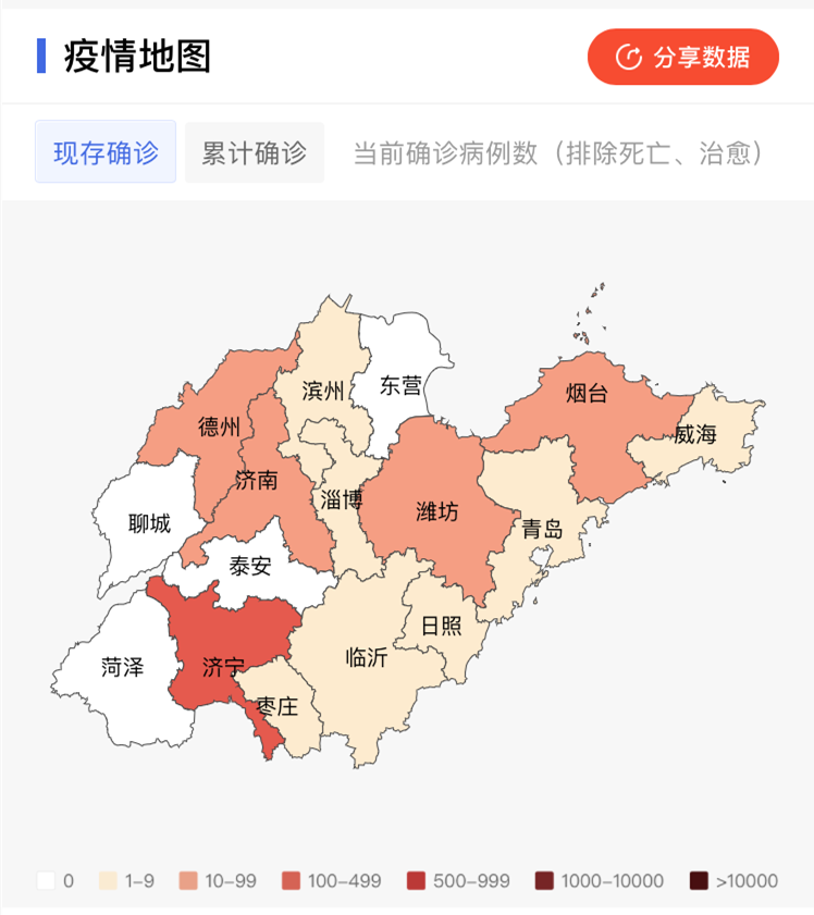 聊城,泰安,菏泽三个市已经清零,现有确诊病例为零.