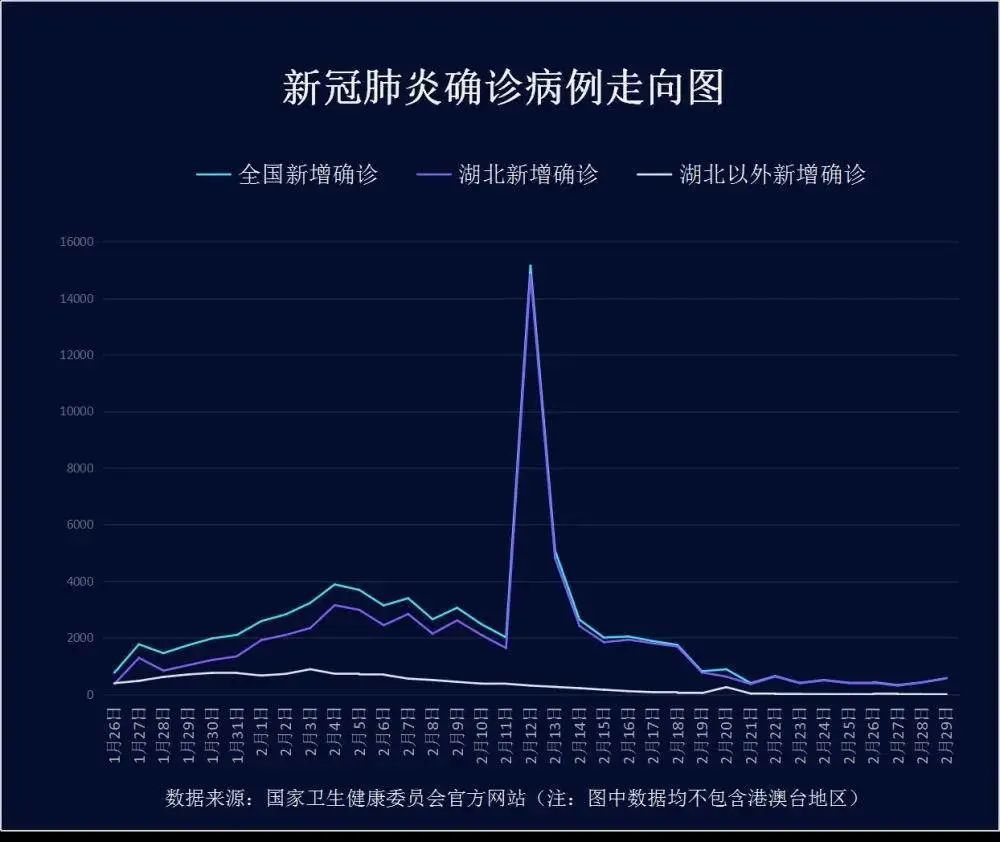 基辛格关于中国人口_基辛格与中国(2)