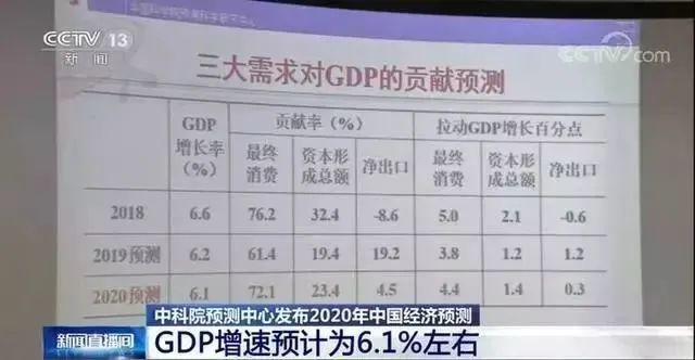 六安gdp2020年_六安2020年城区规划图(2)