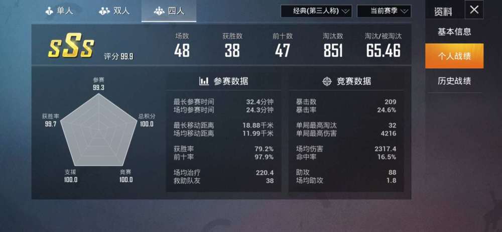 和平精英ss6赛季第二天,4位玩家登顶战神,他们有1个共同点!