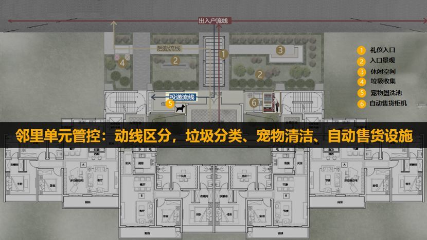 小空间变大的邻里单元管控.