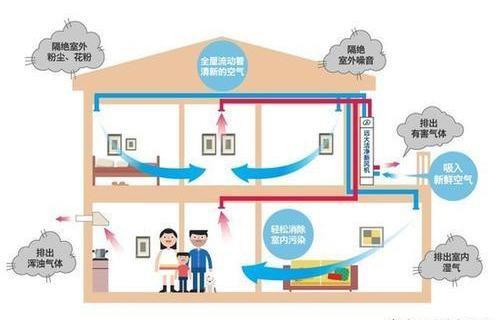 新冠病毒气溶胶传播方式被实锤!有个方法能预防,却在国外被唾弃