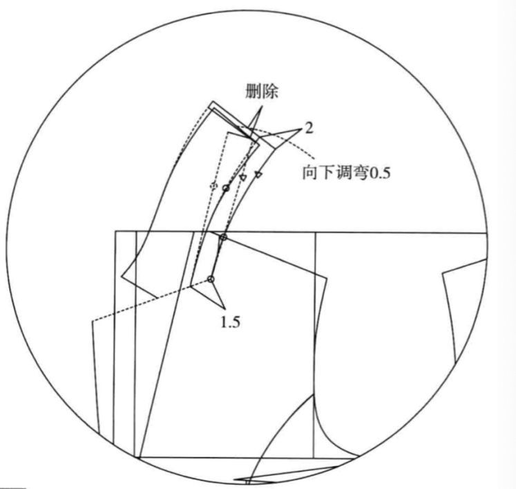 如何快速给西装配领子?如何绘制合体袖型?