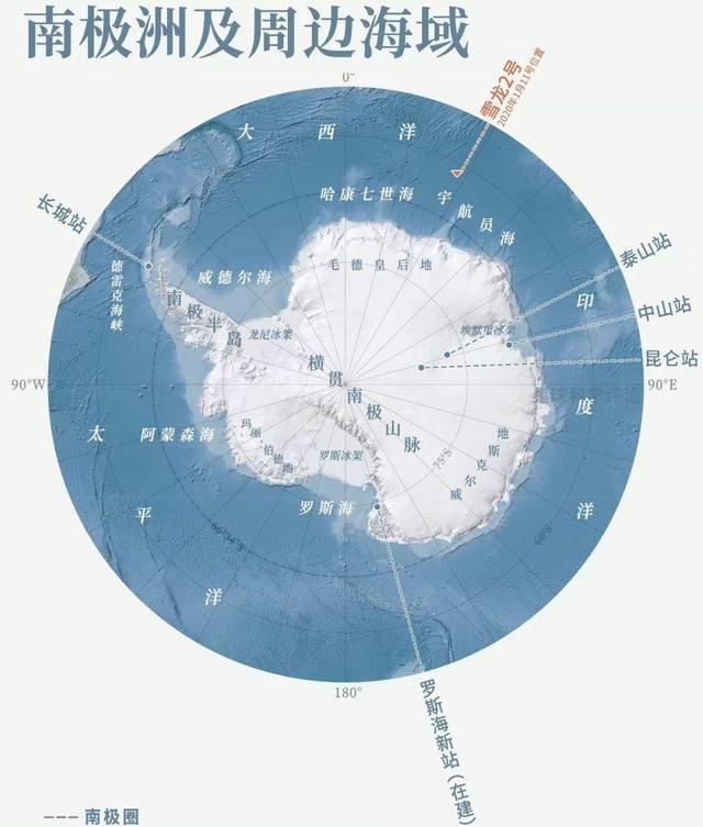 南极洲气候特征:极地气候广泛分布,表现为酷寒,大风和