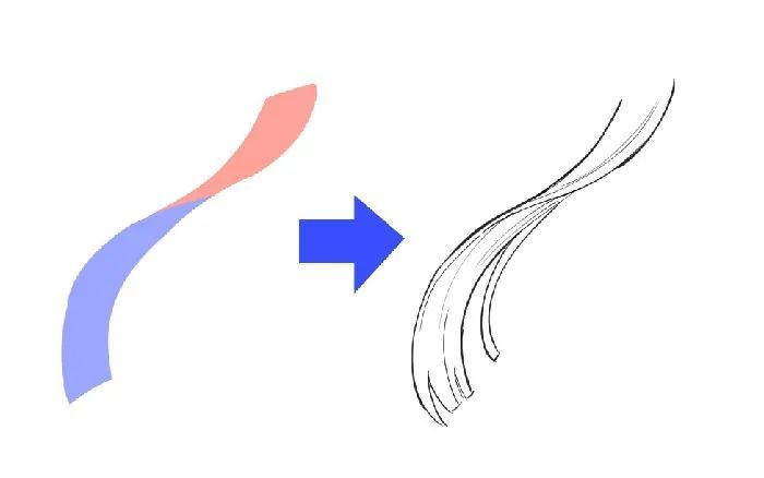 今天分享一个人体教程 如何绘制飘动中的头发 整个教程的分解挺详细