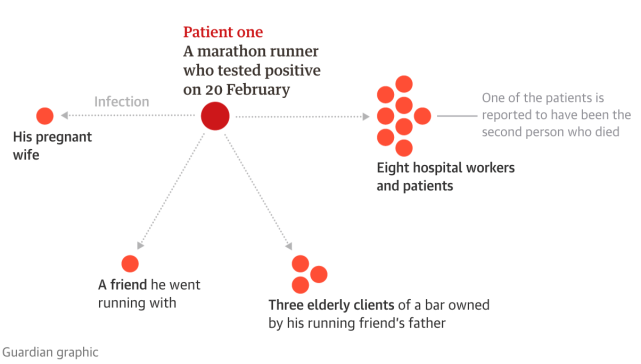 拆穿谣言“意大利的零号病人是游览美国时染病的”
