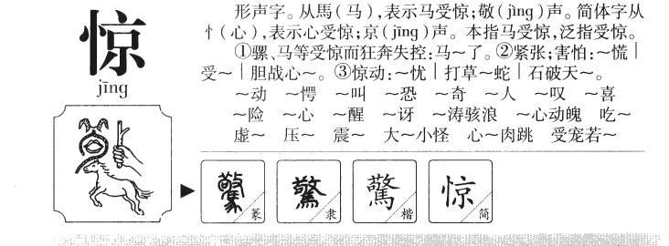 古老的汉字会说话:惊蛰