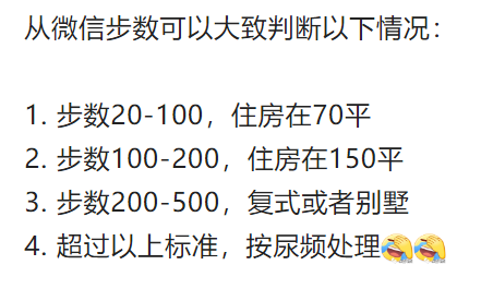 胖子人均_女胖子