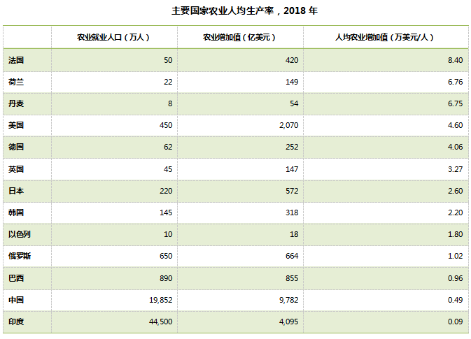 人口过剩是什么意思_常住人口登记卡是什么