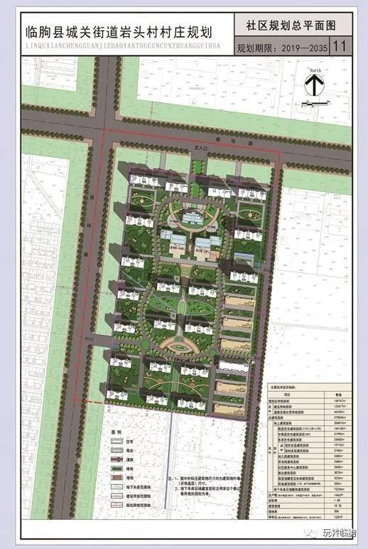 临朐城关街道岩头村村庄规划出炉!快来看