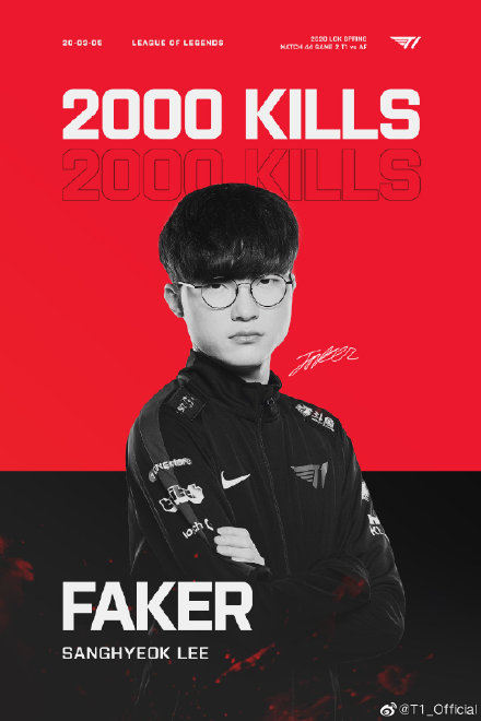 faker达成2000杀成就,赢了荣誉输了比赛,ti输给af