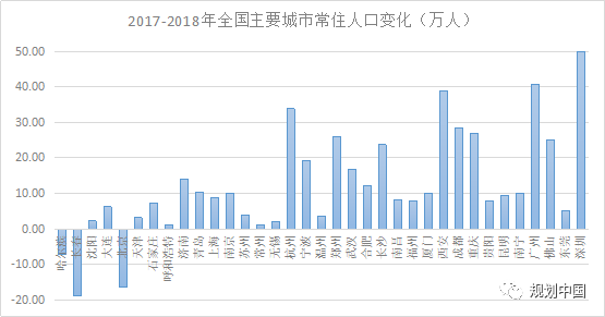 徐州关停企业影响gdp_看到这个消息惊呆了 徐州GDP挺进5000亿 将入选国家级中心城市(2)