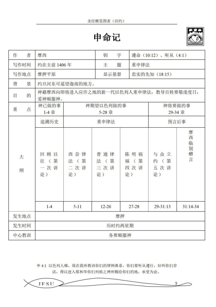 申命记