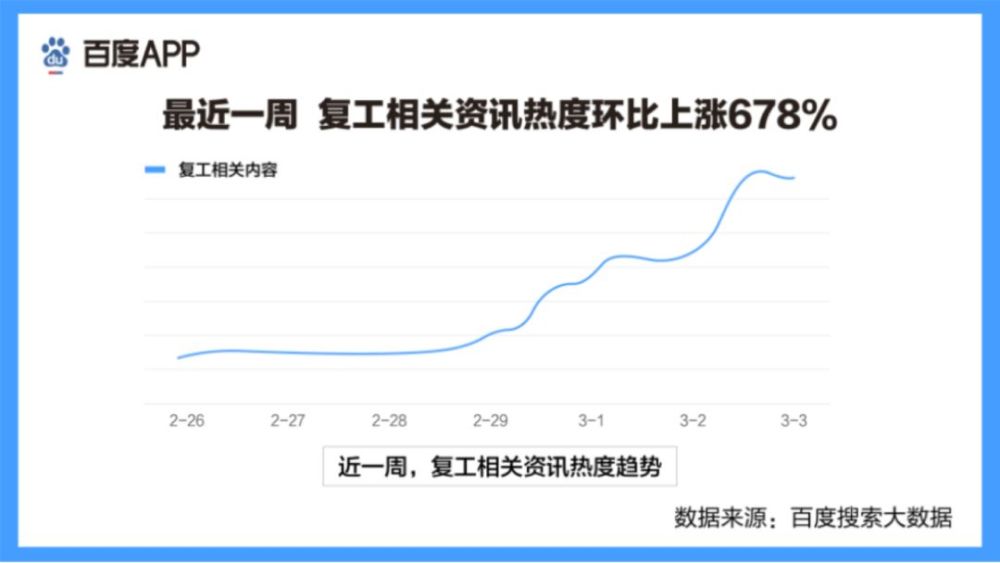 基准人口比例_黄金比例(2)