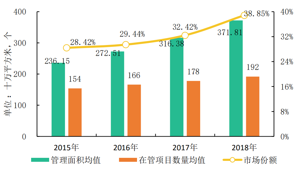 精简人口_河南省地图旅游精简图(2)