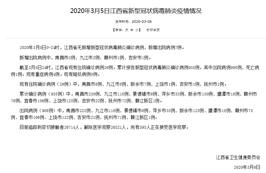 江西最新疫情情况公布,2市发出重要通知,马上转告家人!