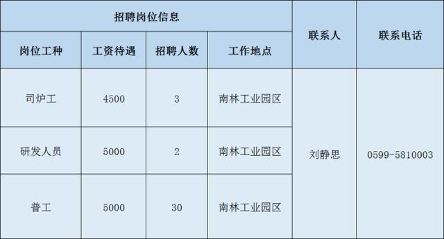 2020年南平市非农人口_南平市地图