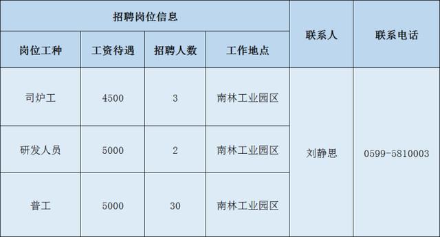 2020年南平市非农人口_南平市地图