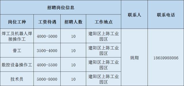 2020年南平市非农人口_南平市地图