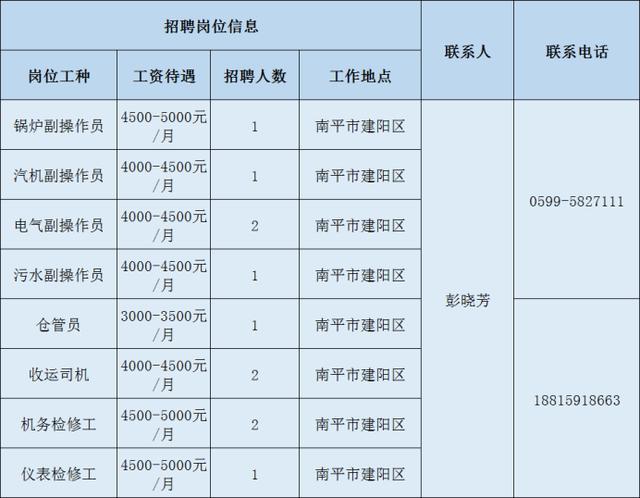 建阳2020总人口_再见2020你好2021图片(3)