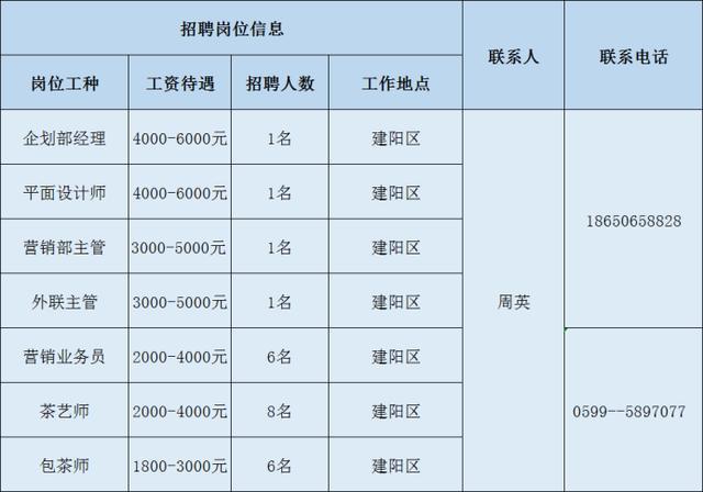 水吉人口数_人口普查图片(3)