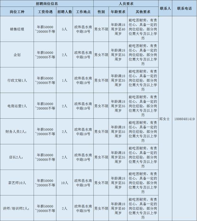 2020年南平市非农人口_南平市地图